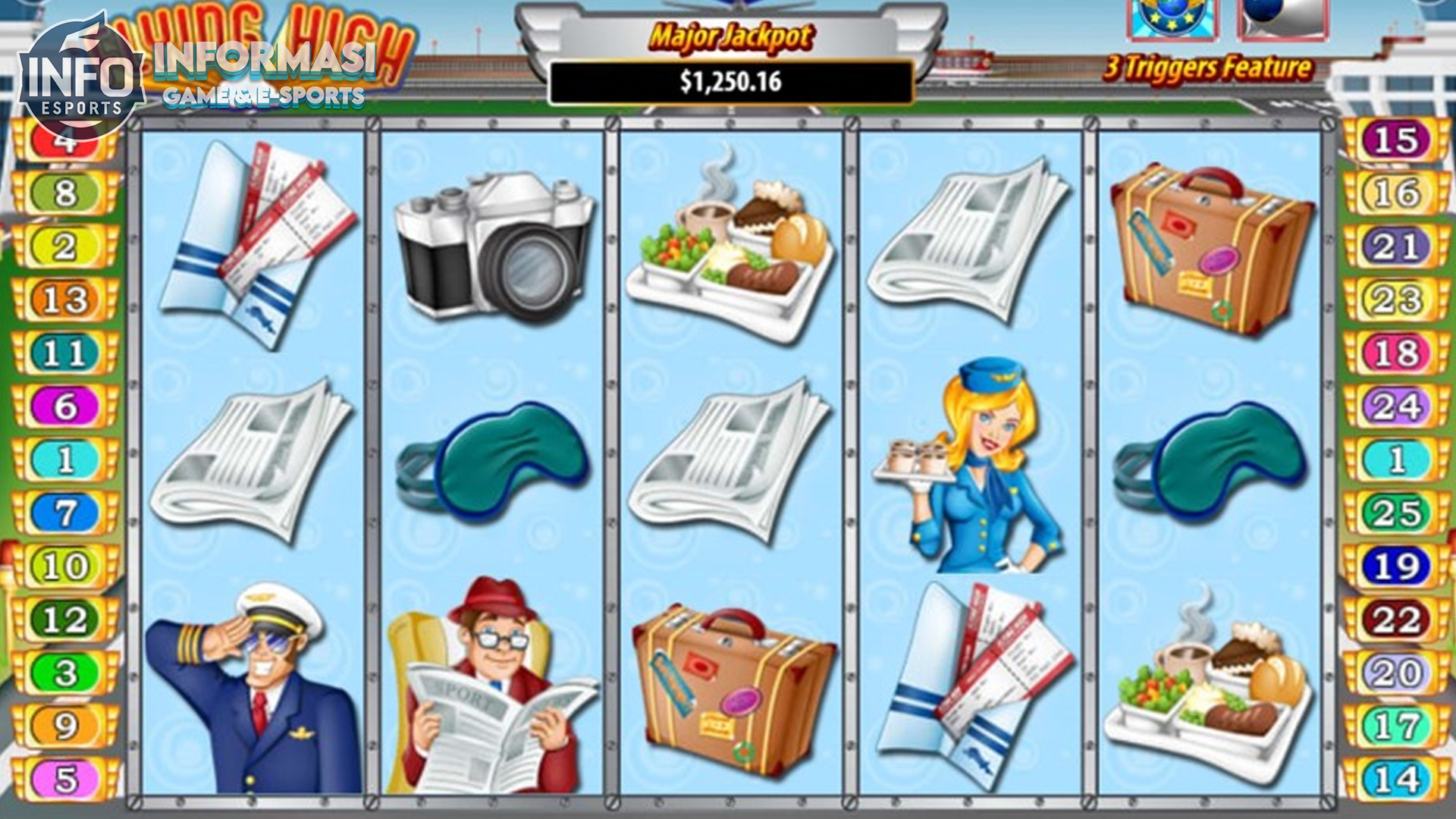 Slot Flying High: Mengangkasa Menuju Kemenangan Fantasti