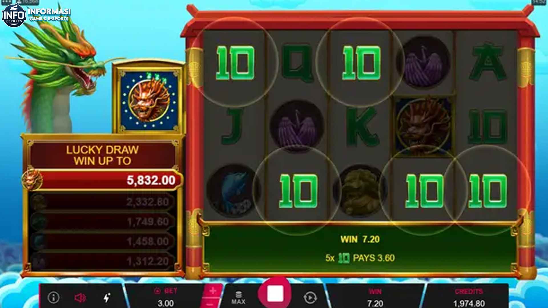 Slot Fortune Rush: Melebihi Ekspektasi dalam Setiap Putaran
