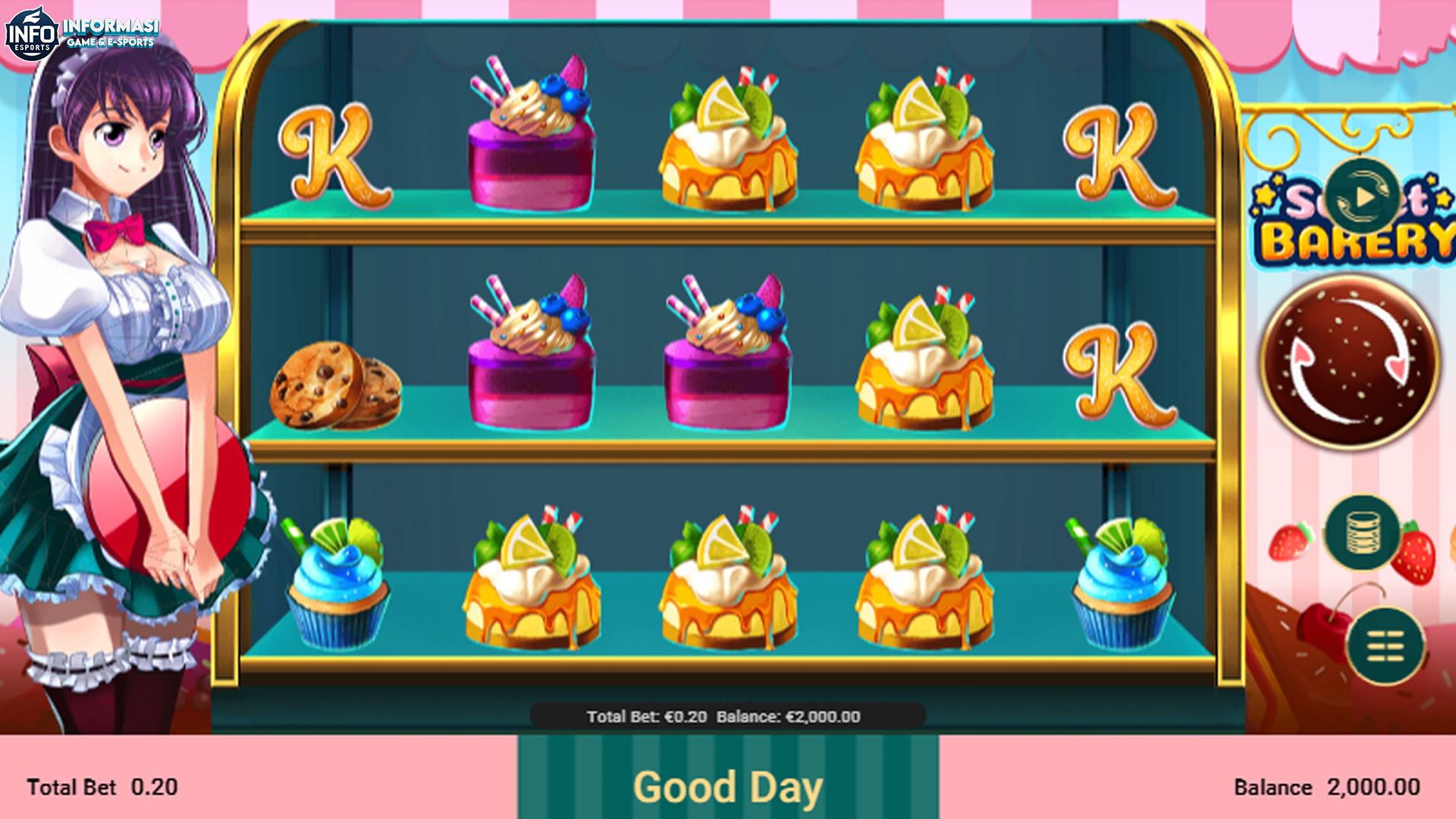 Sweet Bakery: Mengungkap Resep Rahasia Kemenangan Manis