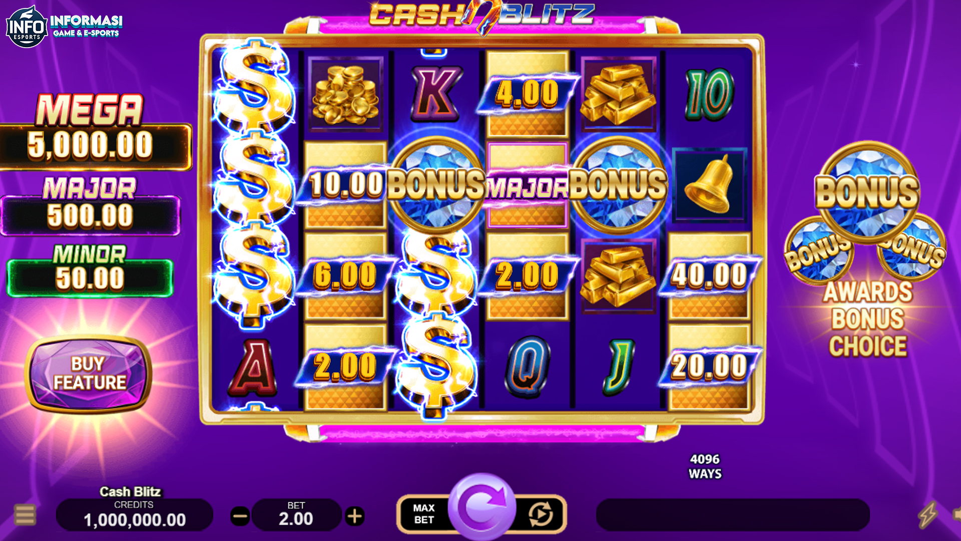 Cash Blitz: Kupas Tuntas Fitur dan Bonus yang Bikin Nagih