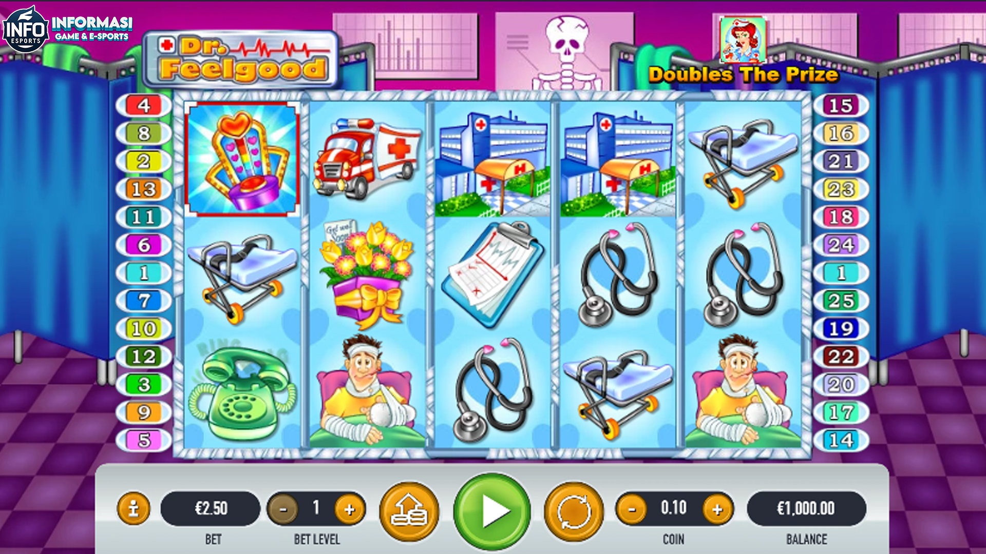 Mengungkap Kejutan Slot Dr Feelgood yang Bikin Ketagihan