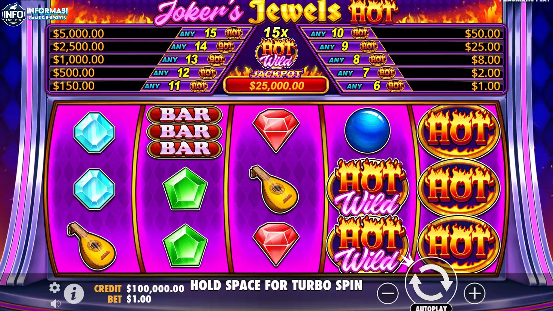 Ledakan Permata Joker: Rasakan Sensasi di Joker's Jewels Hot