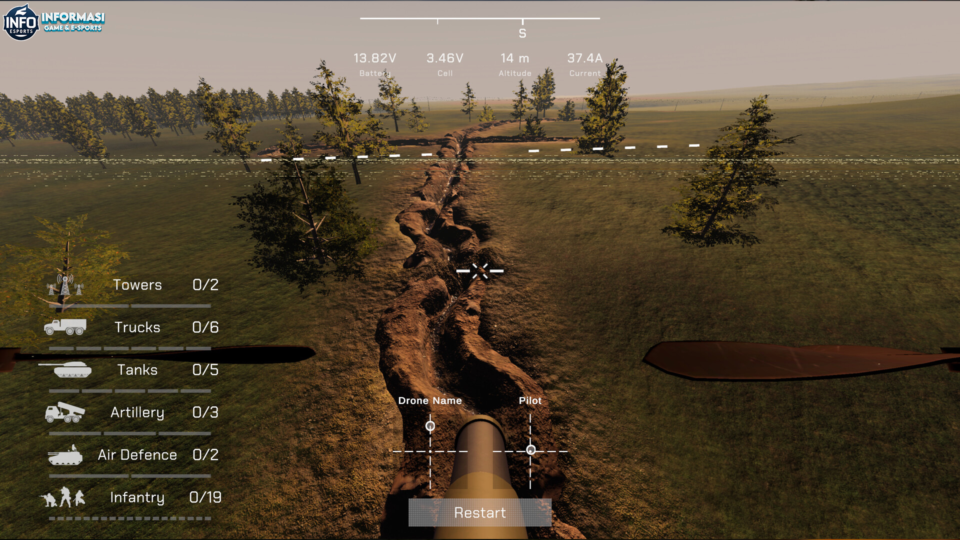 Keunikan dan Tantangan yang Ditawarkan oleh FPV Battleground