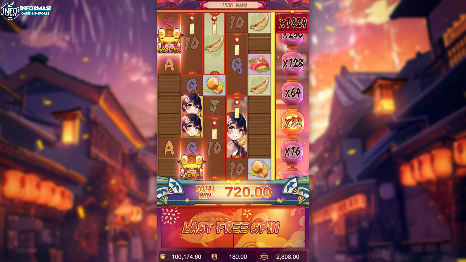 Cnnslot Slot Dana Terbaik Pilihan Main Oishi Delights PG Soft