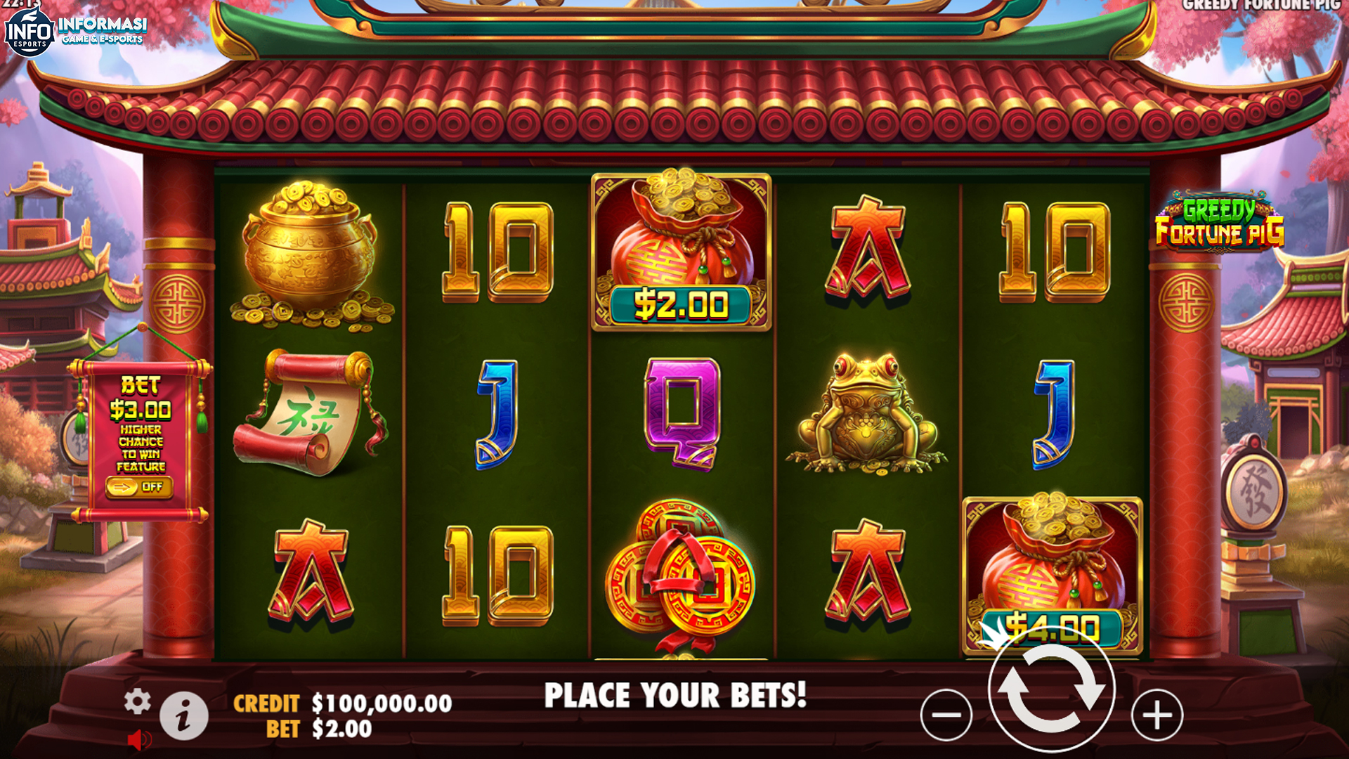 Greedy Fortune Pig: Mainkan Slot dan Menangkan Keberuntungan