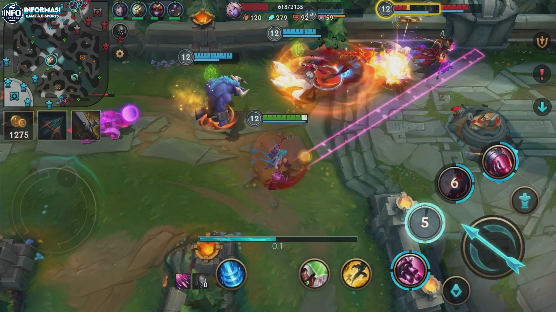 League of Legends: Mengapa Game Ini Tetap Populer Sekarang