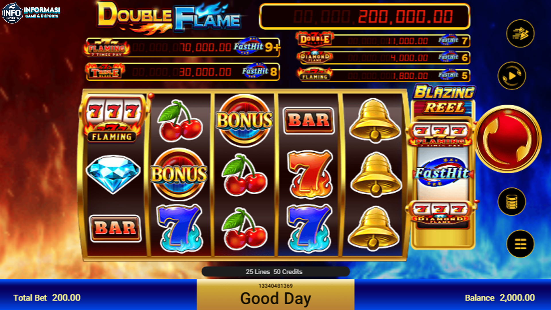 Cuan Besar Double Flame di Cnnslot Tanpa Ribet Mainnya