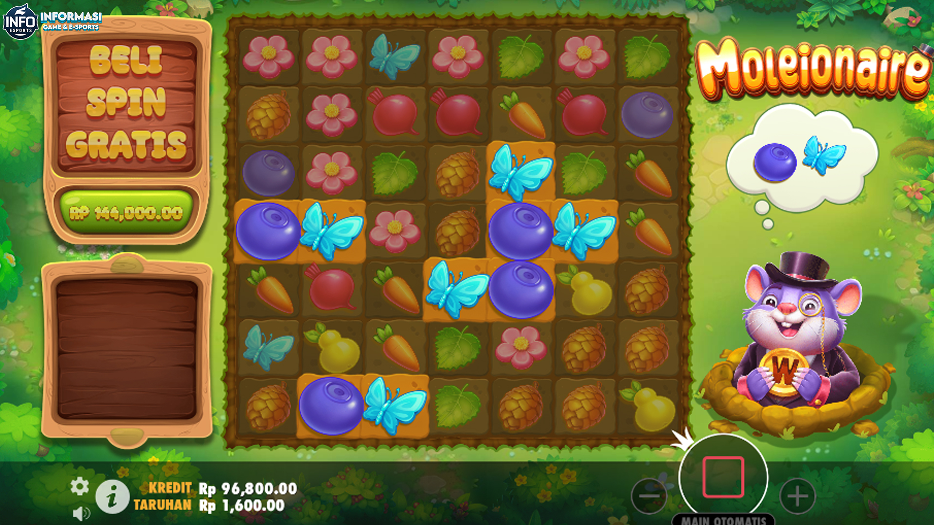 Rtp8000 Naik Daun, Moleionaire Bawa Tren Keuntungan Baru!