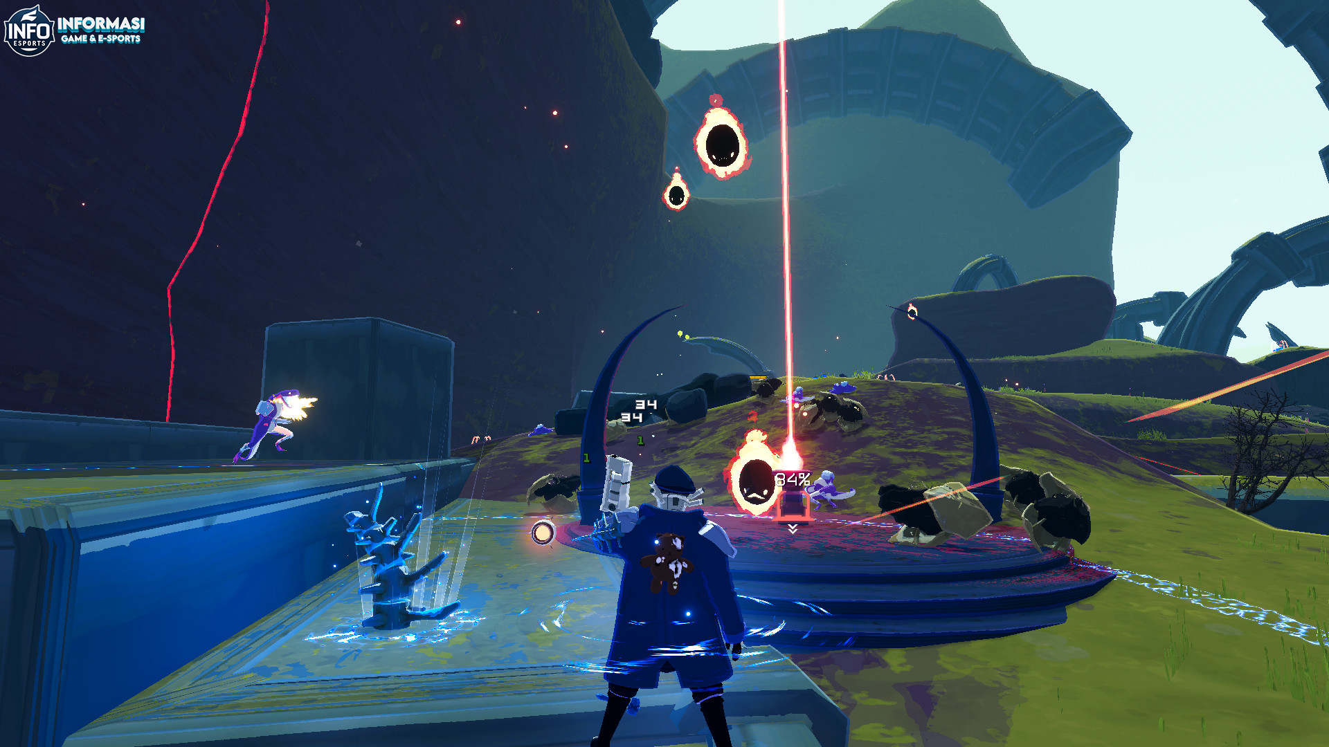 Risk of Rain 2: Evolusi Game Roguelike yang Mengguncang Dunia