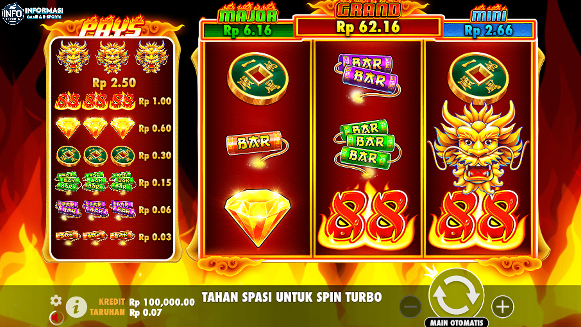 Kapan Fire 88 Gacor? Cek Waktu Emas di Rtp8000 Hari Ini