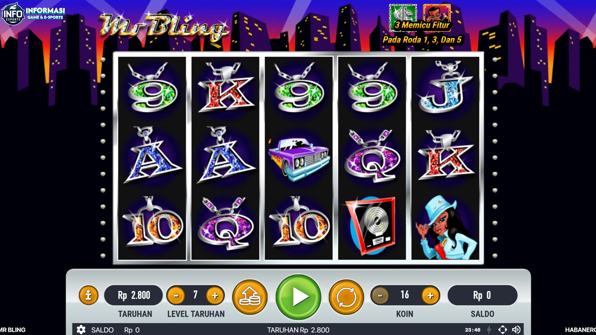 Cnnslot Umumkan Game Populer Mr Bling dengan Fitur2 Bonus