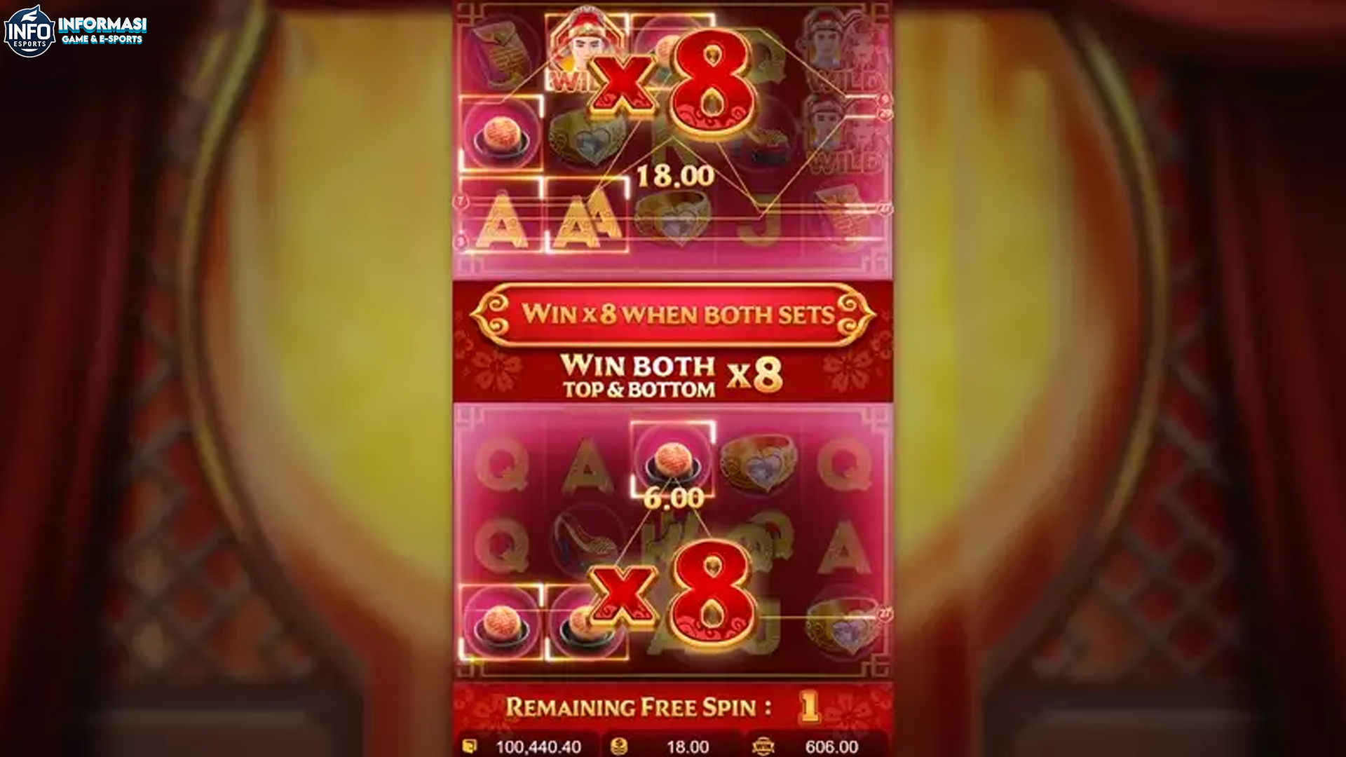 Situs Terpercaya Membawa Nilai Unggul Double Fortune Rtp 97%