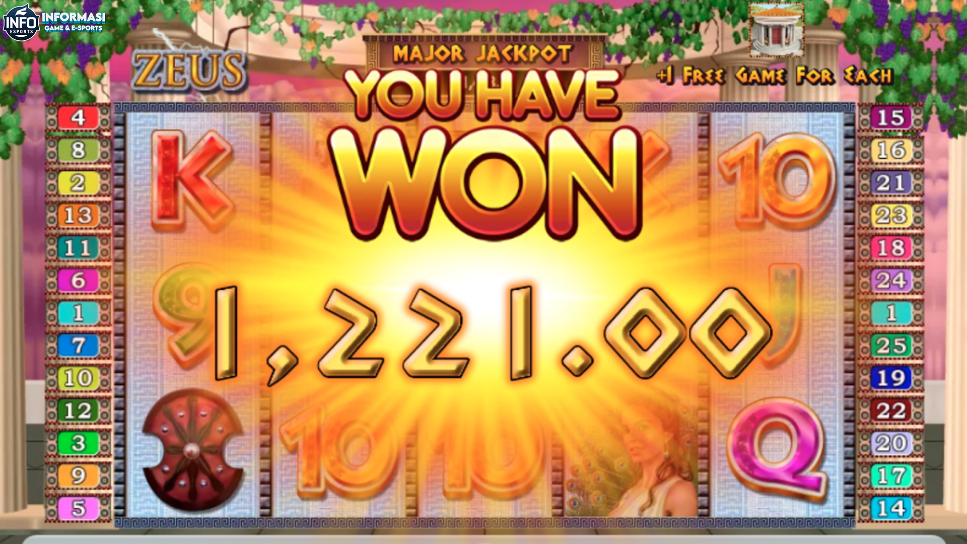 Slot Online Zeus dengan 5 Bonus Besar yang Muncul di Cnnslot