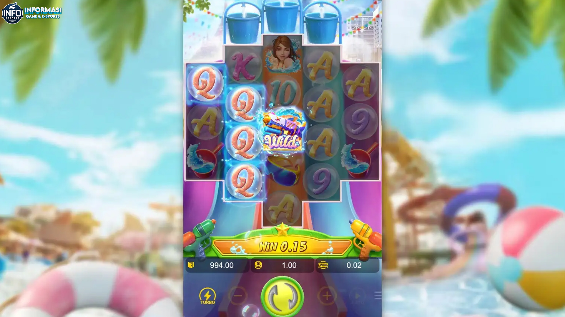 Performa Cnnslot dan 5 Statistik Baru Slot Songkran Splash