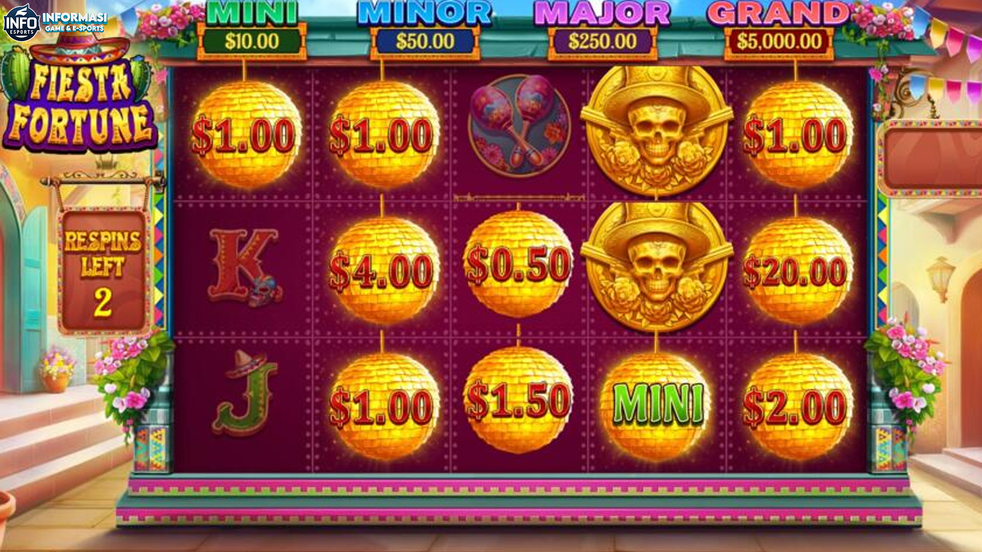 Rtp8000 Menyediakan Insight Lengkap Slot Fiesta Fortune