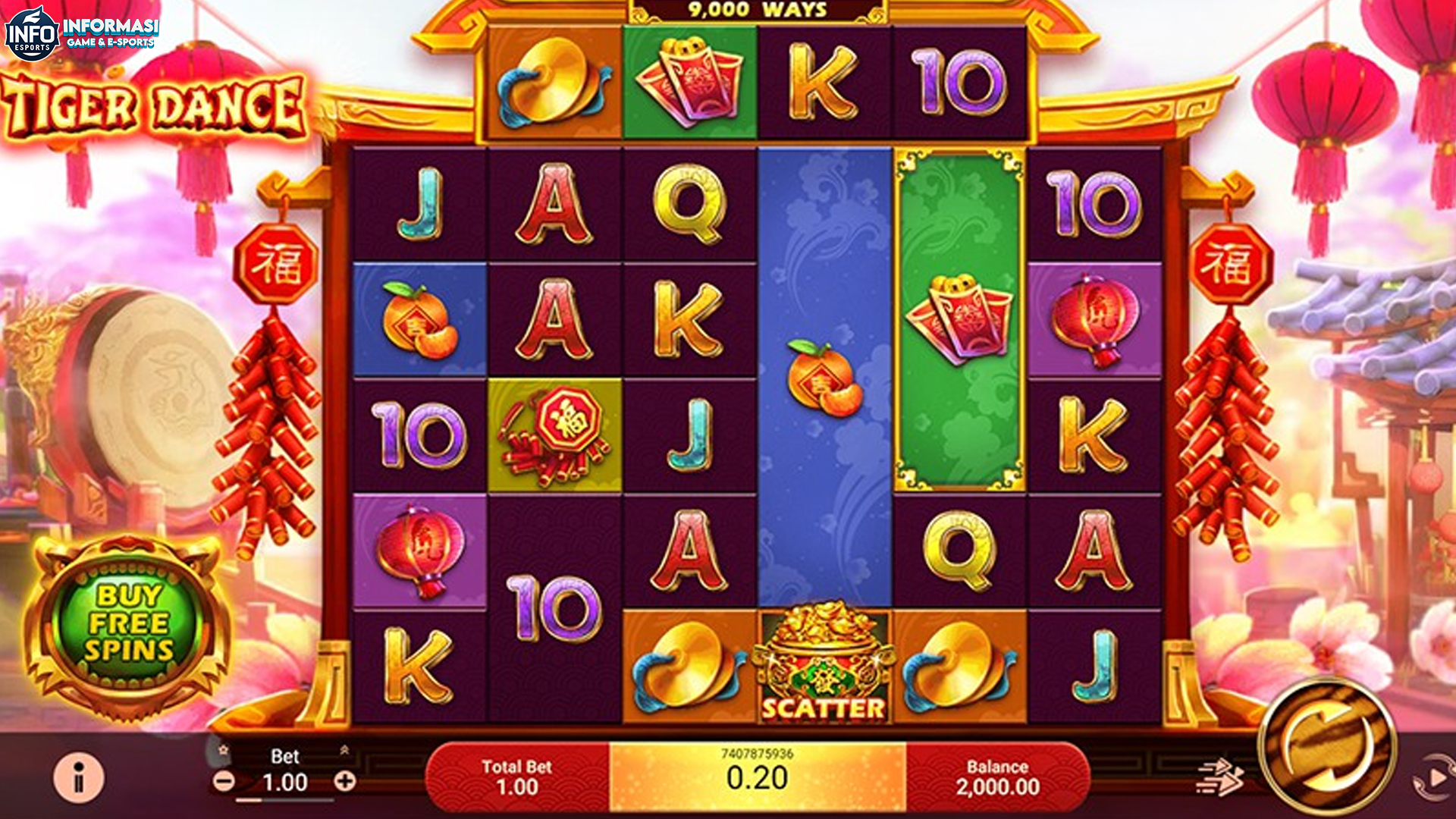 Slot Tiger Dance Dengan Rtp8000 Faktor Penting Untuk Pemain