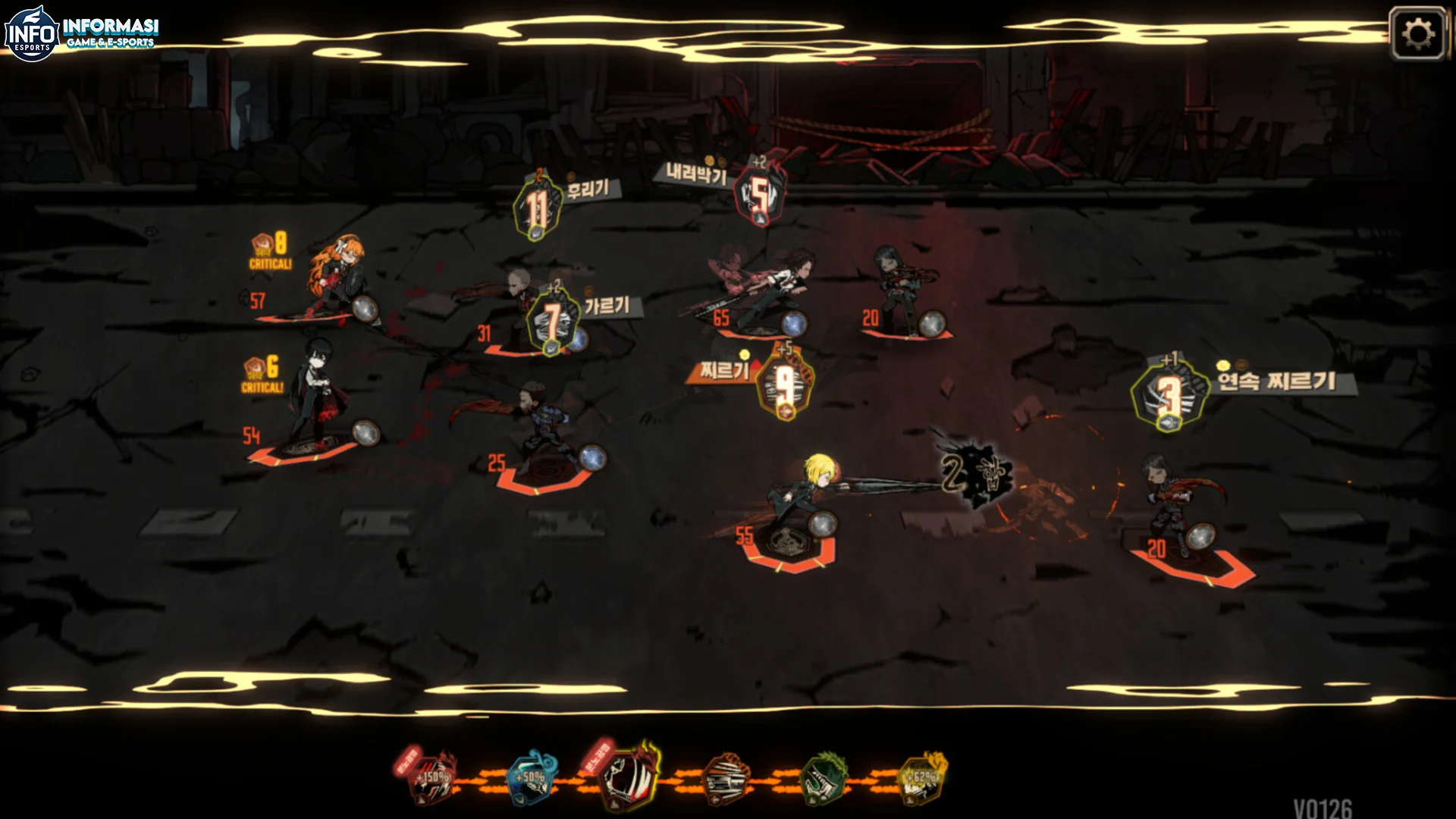 Limbus Company: 5 Unsur Gelap yang Membentuk Daya Tariknya