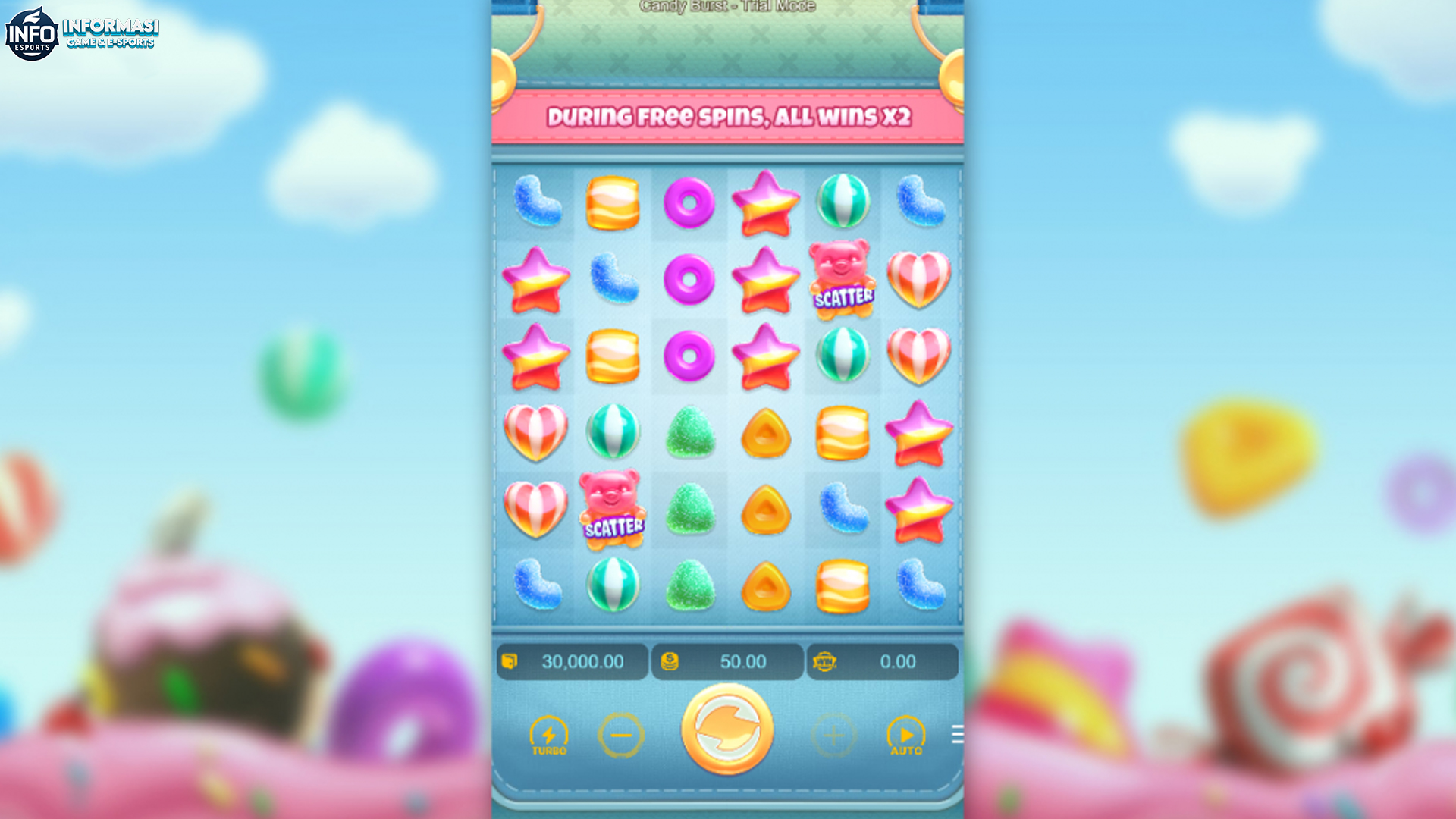 Kualitas Slot Candy Burst dengan Rtp8000 yang Perlu Kamu Tahu