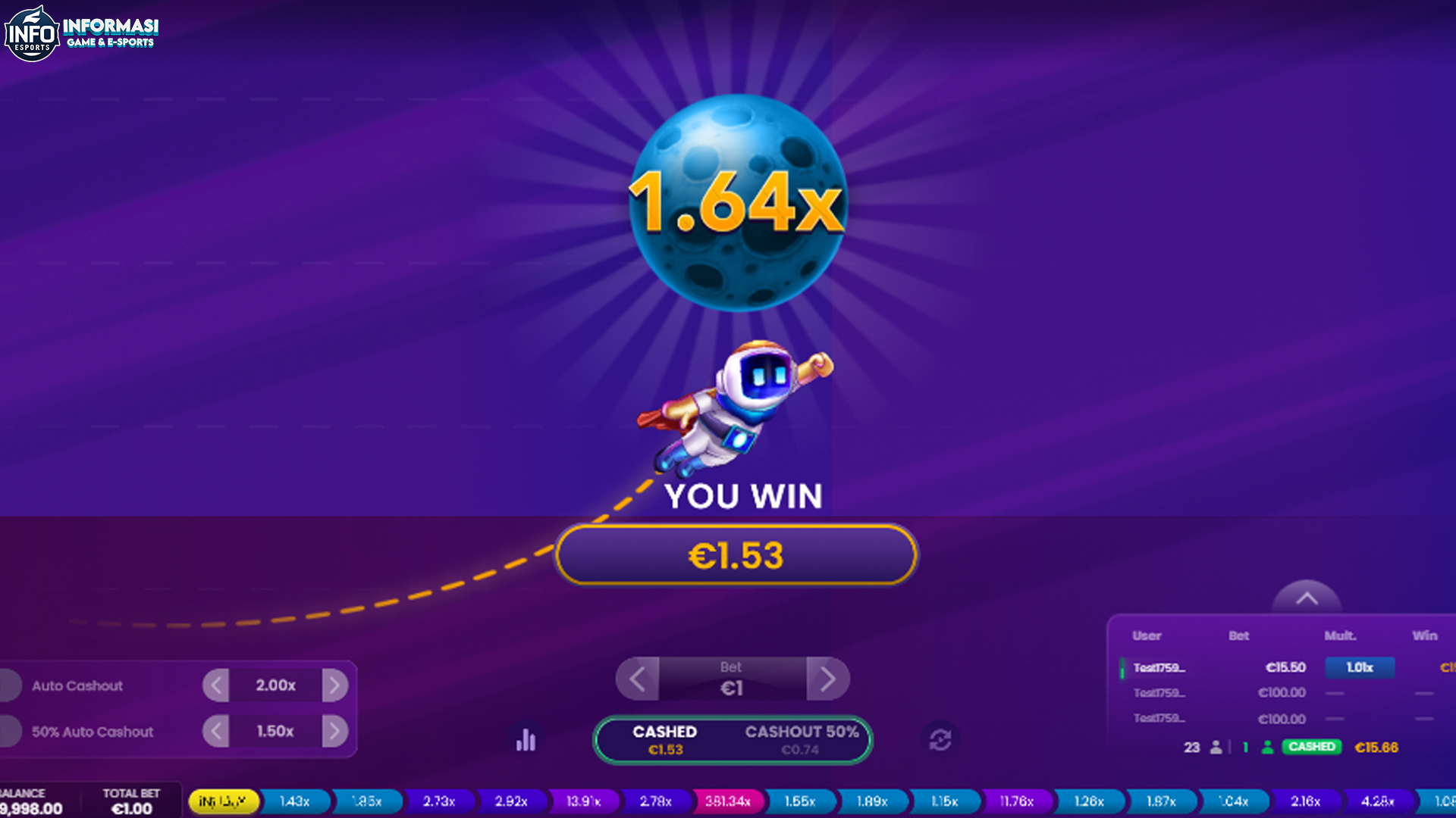 Informasi Lengkap Mengenai Slot Spaceman di Cnnslot 2025