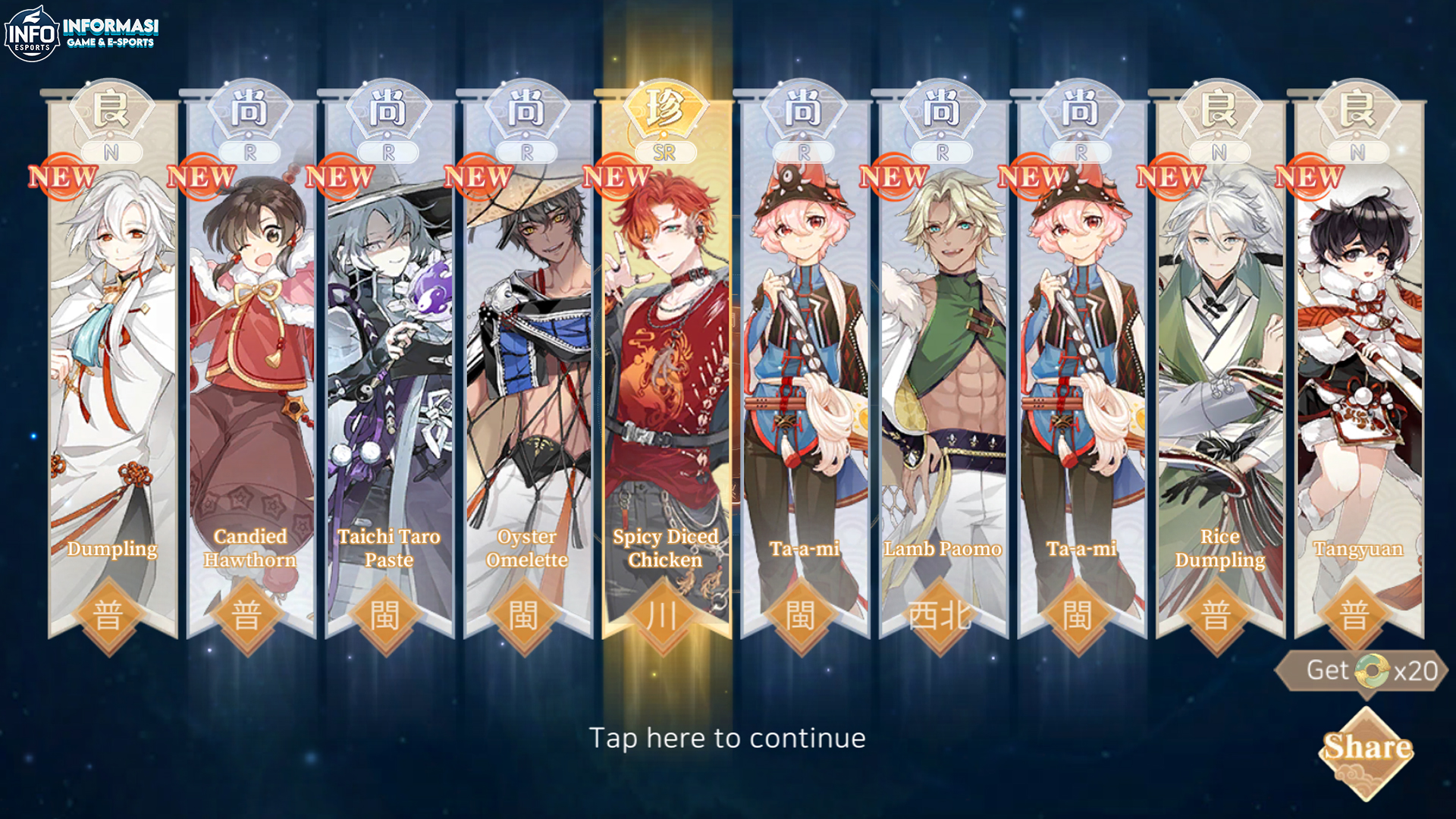 Rasakan 5 Momen Paling Mengharukan di Dunia Game The Tale of Food