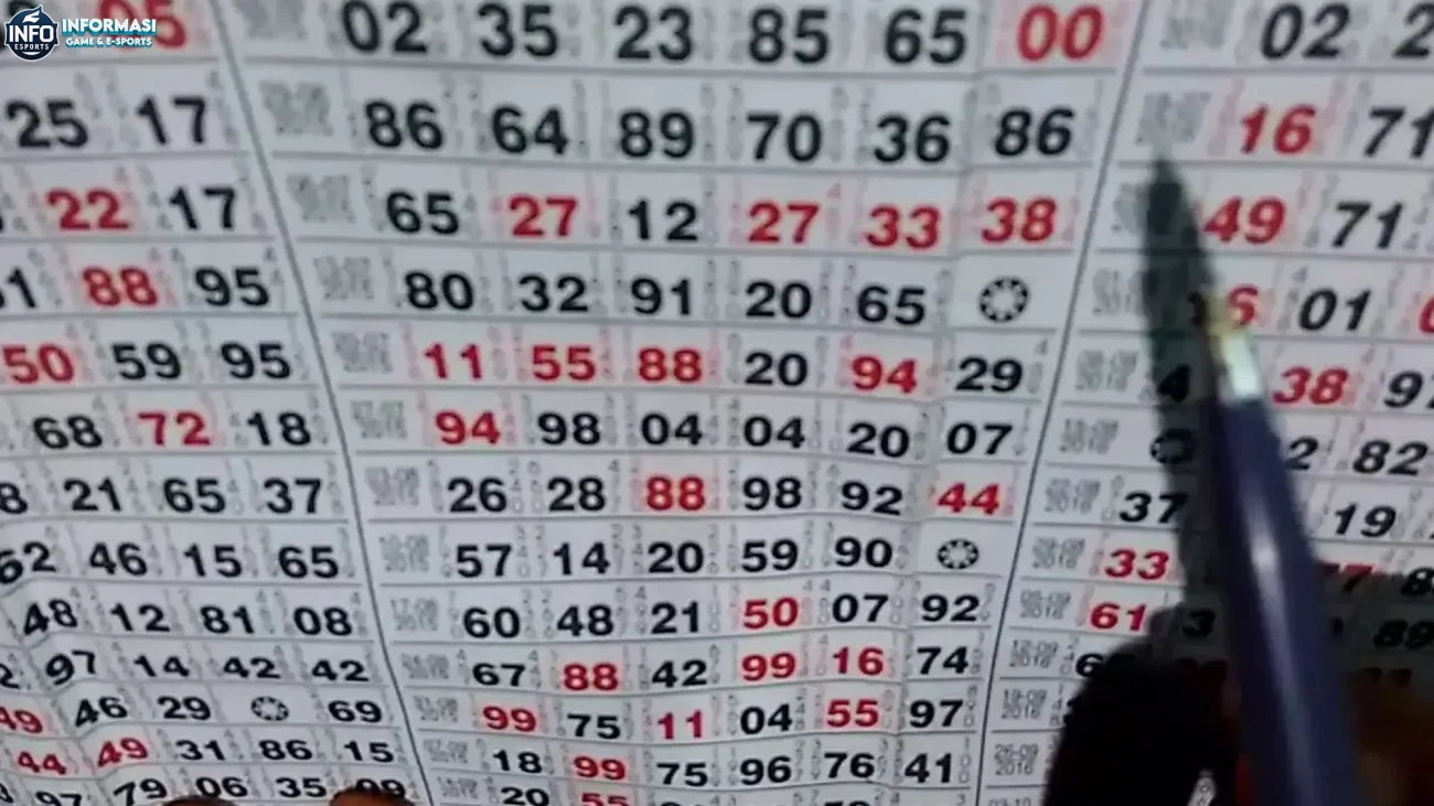 Falsafah Shio: Membaca Togel Online dalam Cermin 12 Siklus Kehidupan