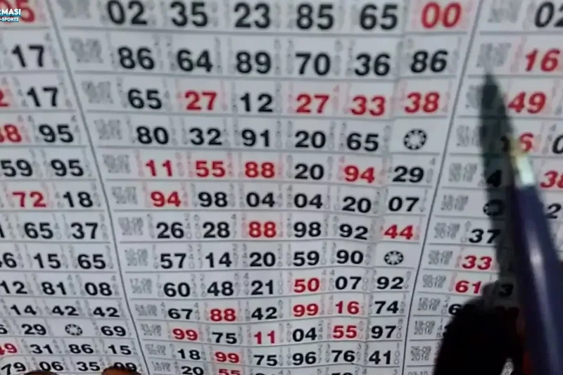 Falsafah Shio: Membaca Togel Online dalam Cermin 12 Siklus Kehidupan