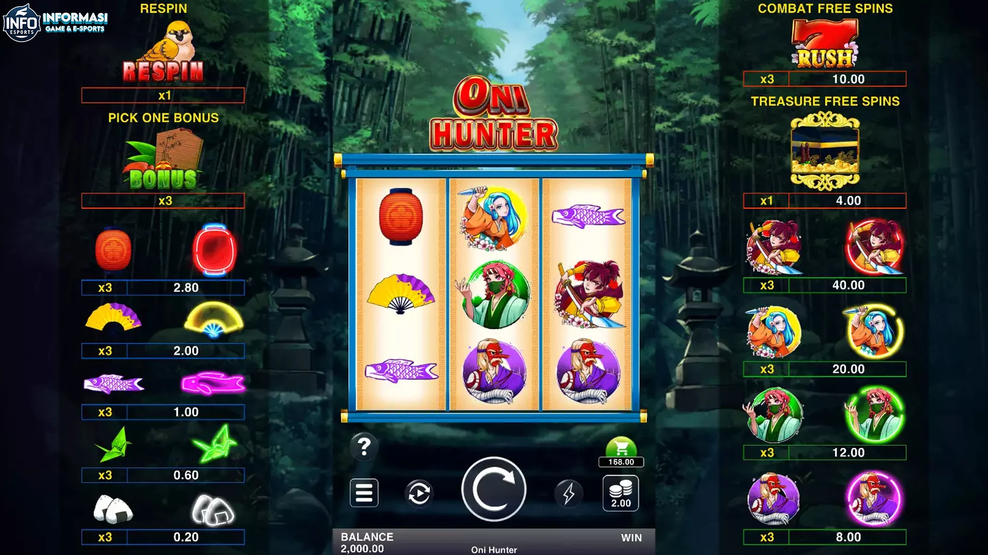 Visual Oni Hunter: 4 Gaya Seni yang Membuatnya Unik dan Khas