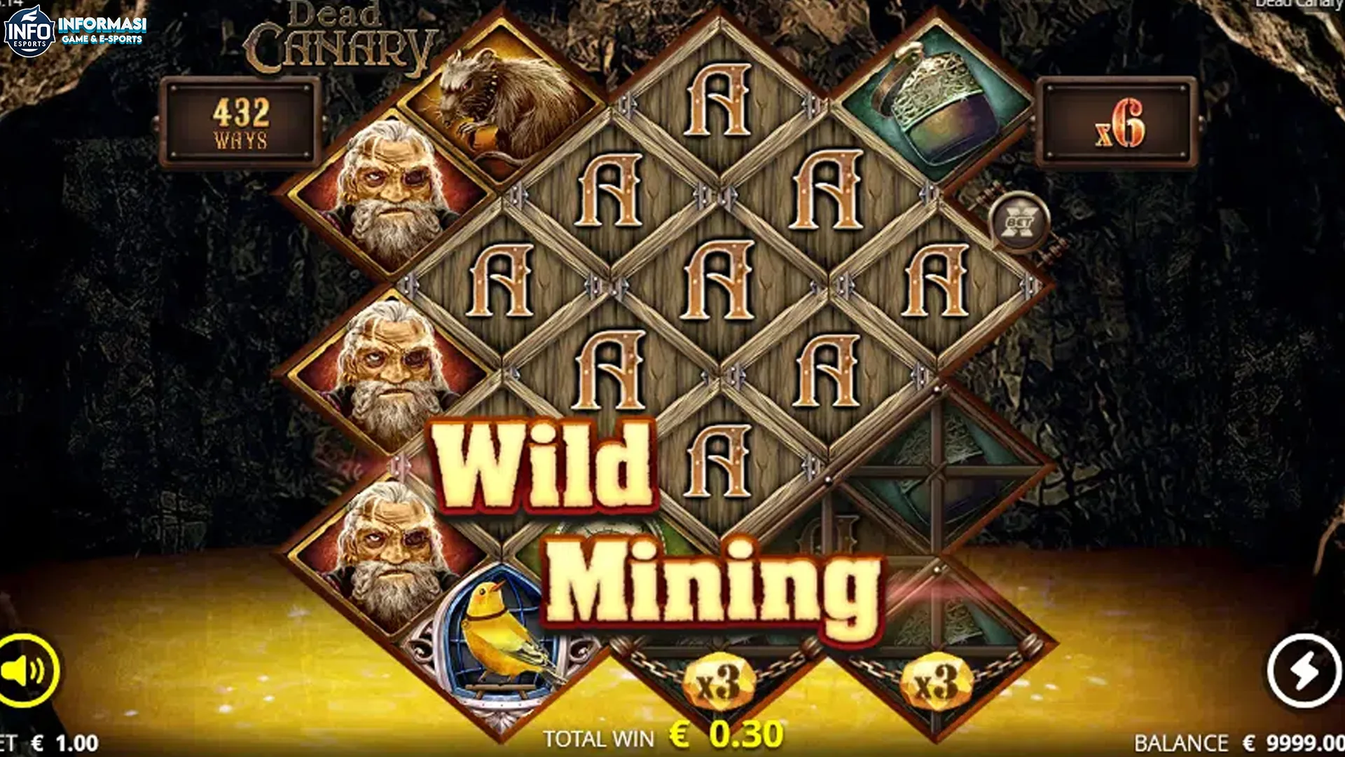 Mau Tahu Semua Hal Baru Tentang Dead Canary? Cek Di Slot777