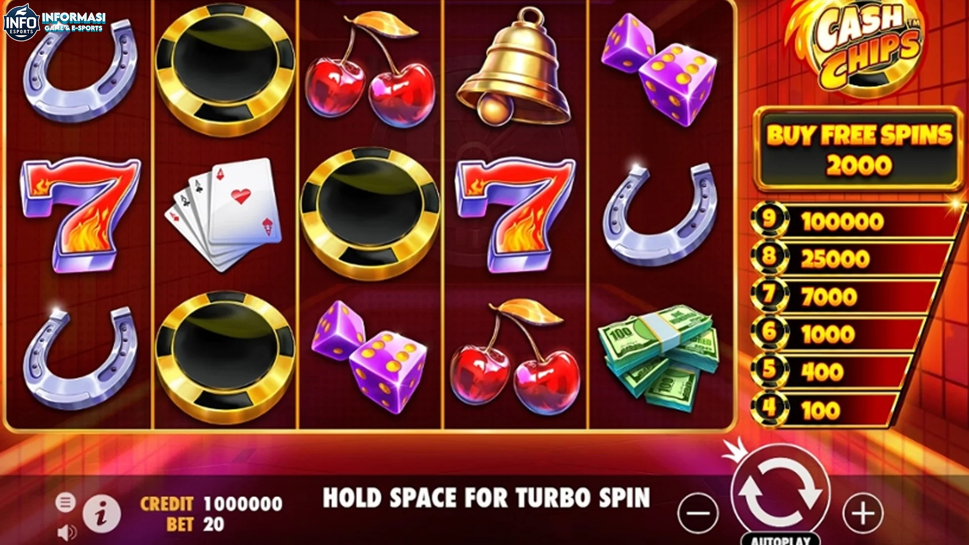 Bocoran 5 Kombinasi di Cash Chips yang Bikin Auto Senyum