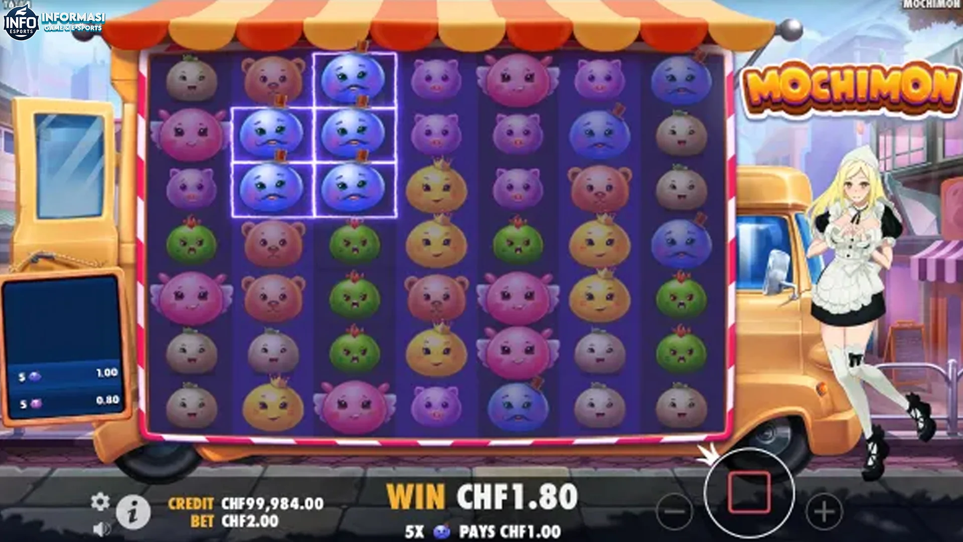 Pelajari Mochimon Lewat 5 Insight Terbaru untuk Milenial Sekarang