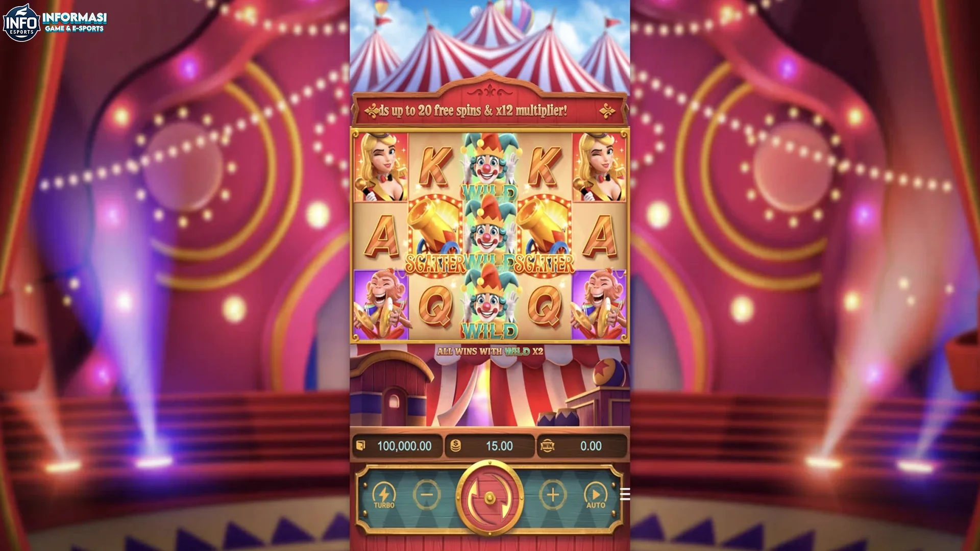 Circus Delight 5 Kejutan Nyeleneh Bikin Lo Geleng Kepala