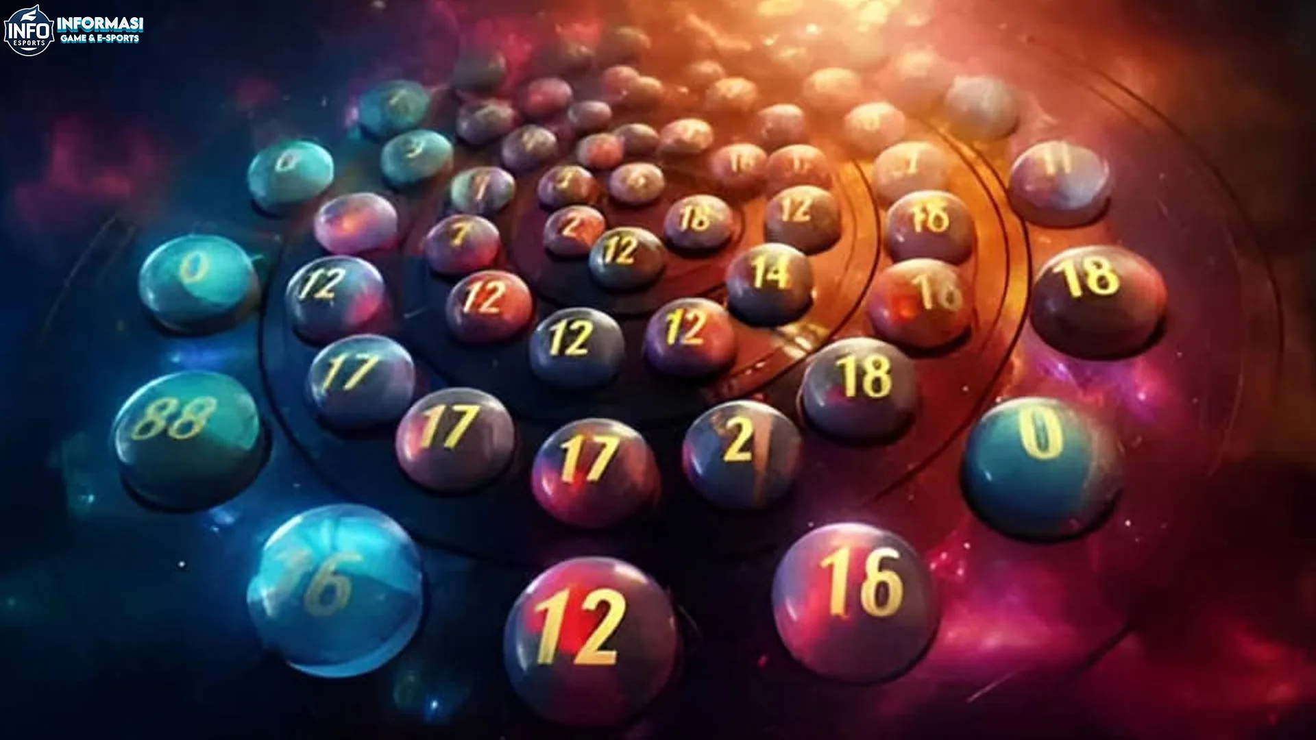 4 Kesalahan Kayak Gini Bikin Lo Susah Menang Togel Online