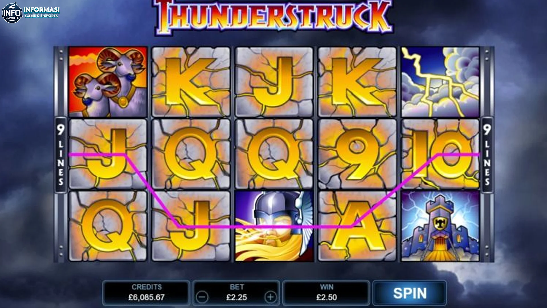 Beda Thunderstruck Asli & KW, 4 Poin Penting yang Wajib Tahu