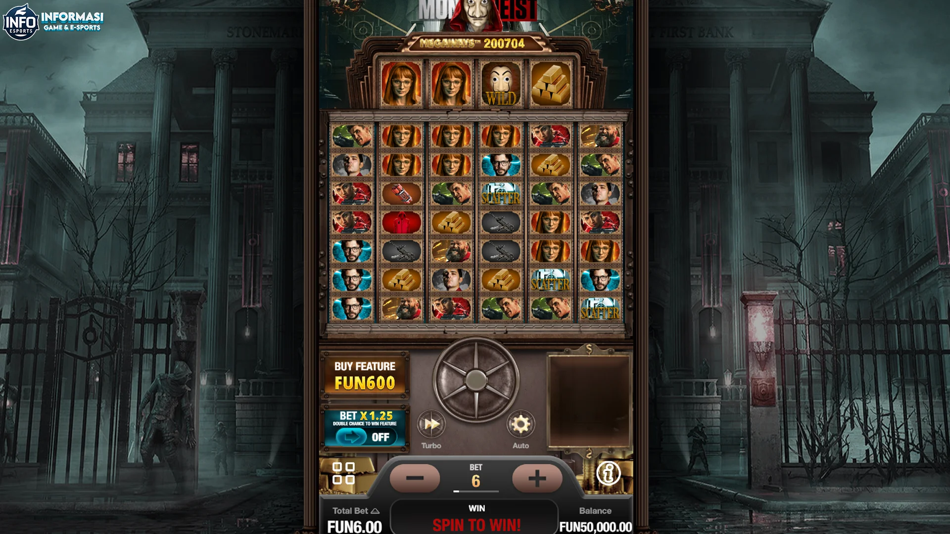 Look & Feel Money Heist: 5 Elemen Visual yang Mencuri Gaya Serial Terkenal!