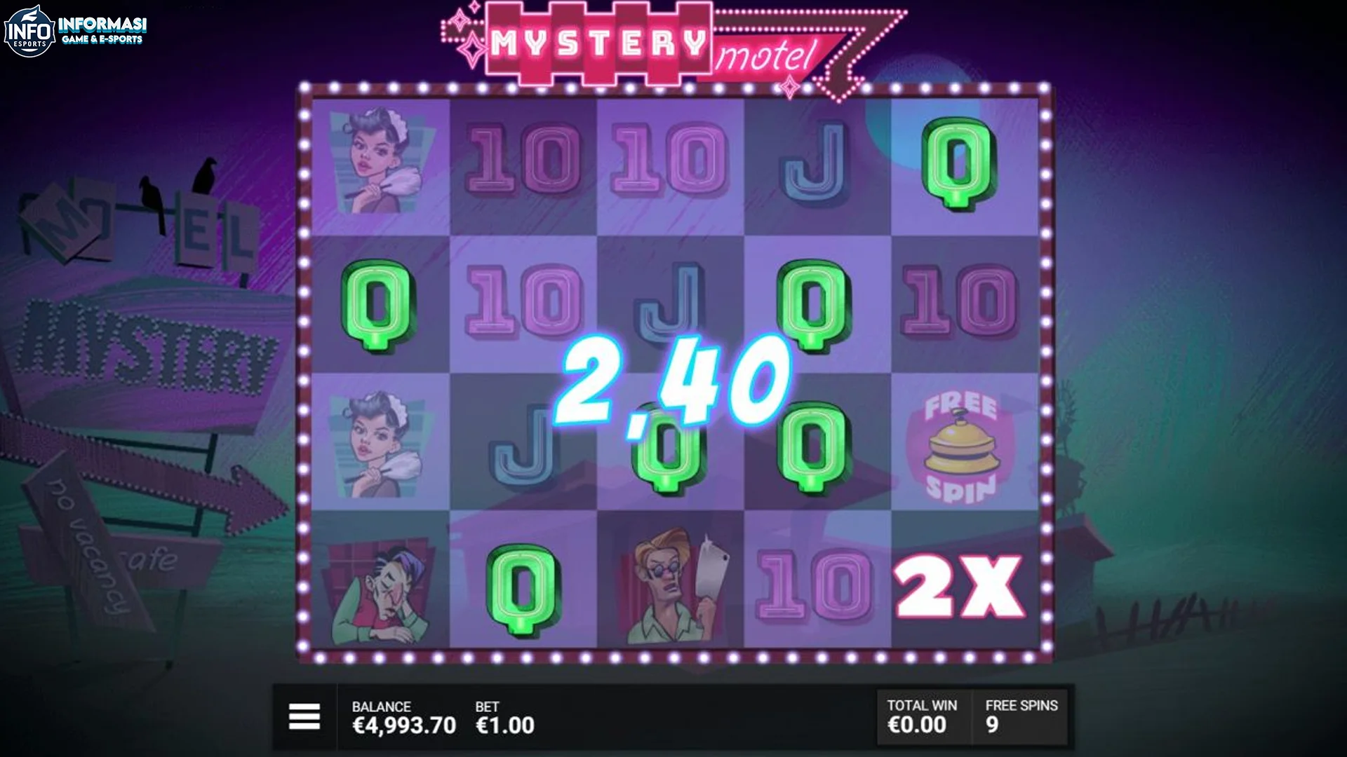 Gak Cuma Horor! 4 Unsur Gameplay Mystery Motel yang Bikin Nagih