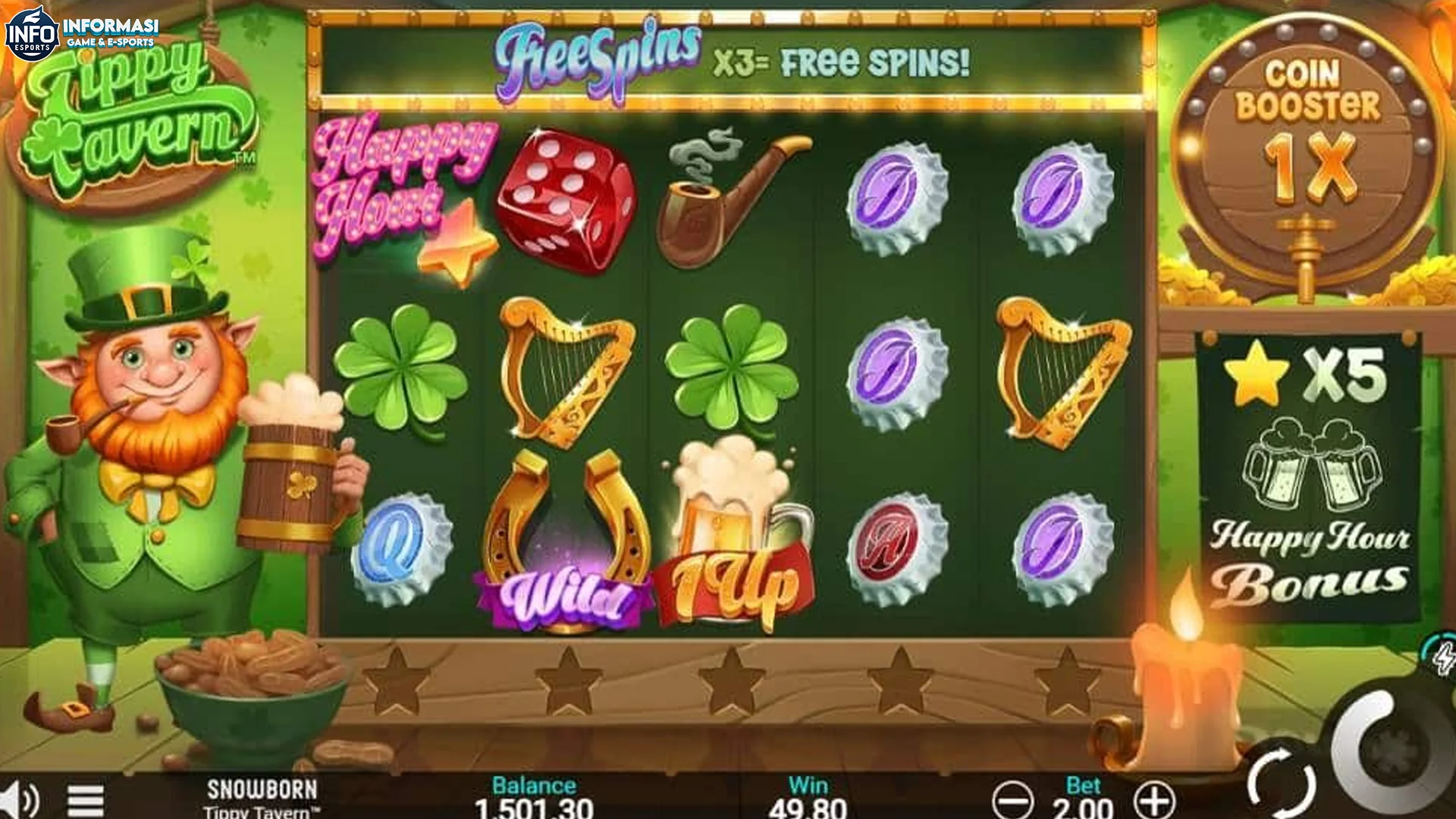 Buka Kunci 4 Trik Atur Keuangan Biar Tippy Tavern Lo Auto Cuan Terus