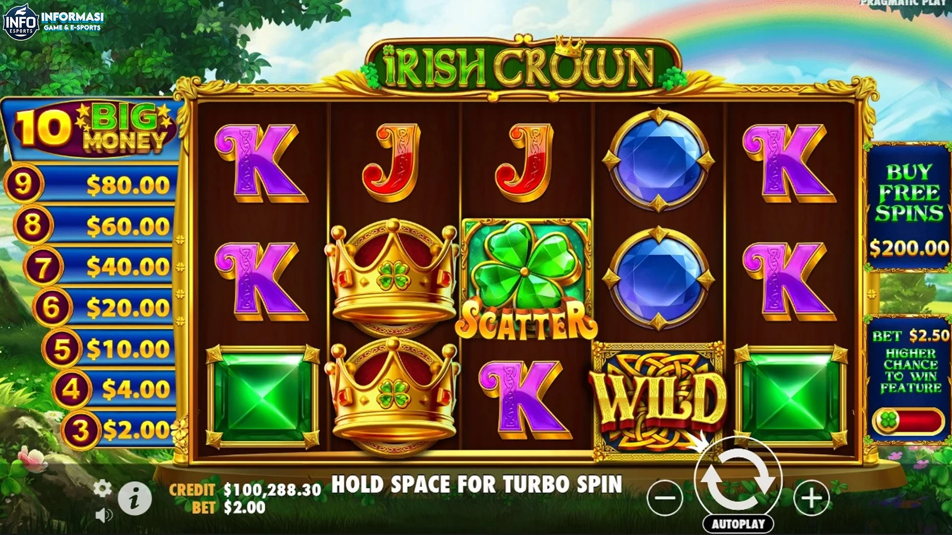 Wah! Ternyata Ada 5 Referensi Budaya Irlandia Terselip di Irish Crown