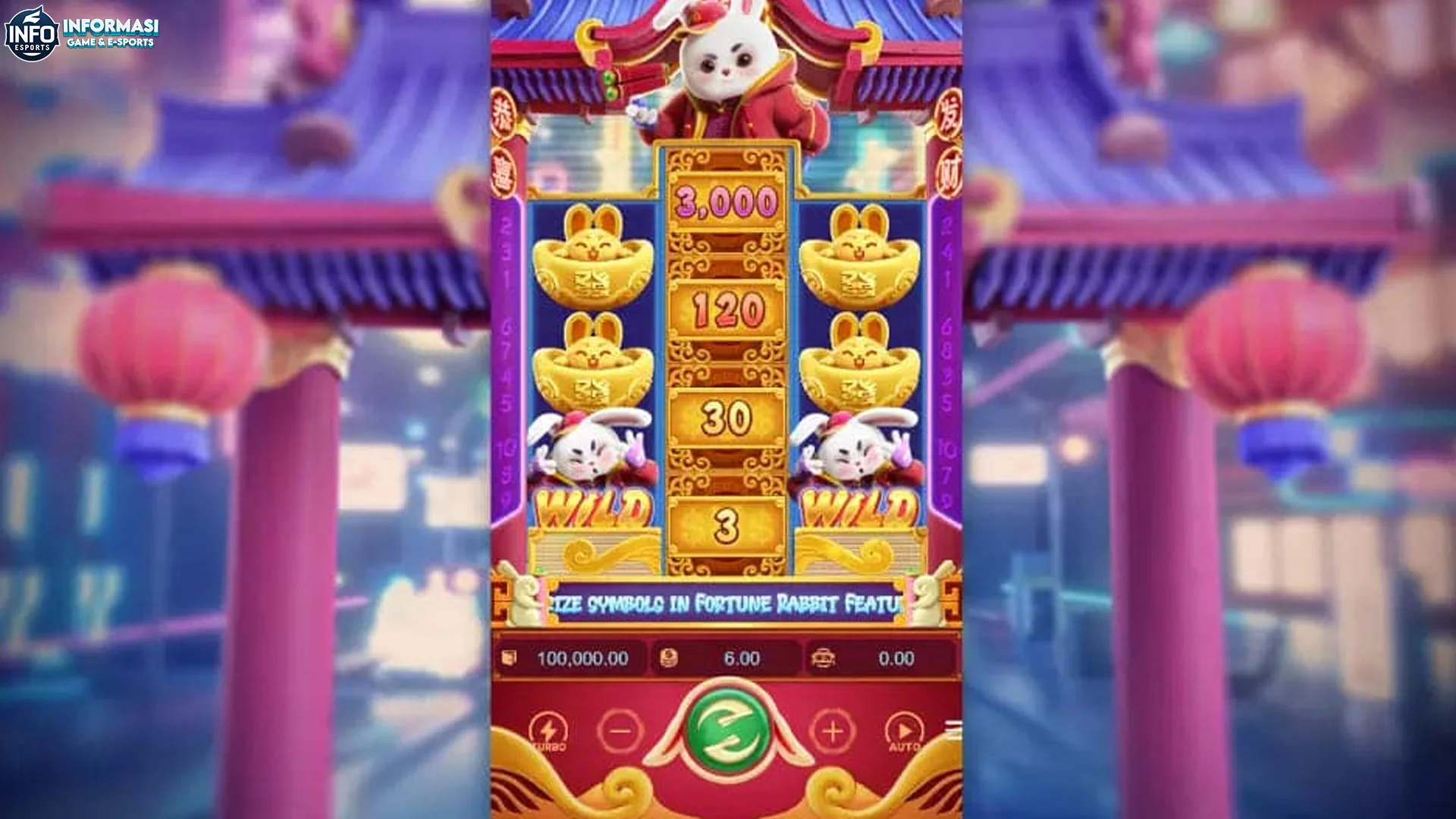 Sensasi Sukses Fortune Rabbit 2026 yang Lagi Trendy Abis