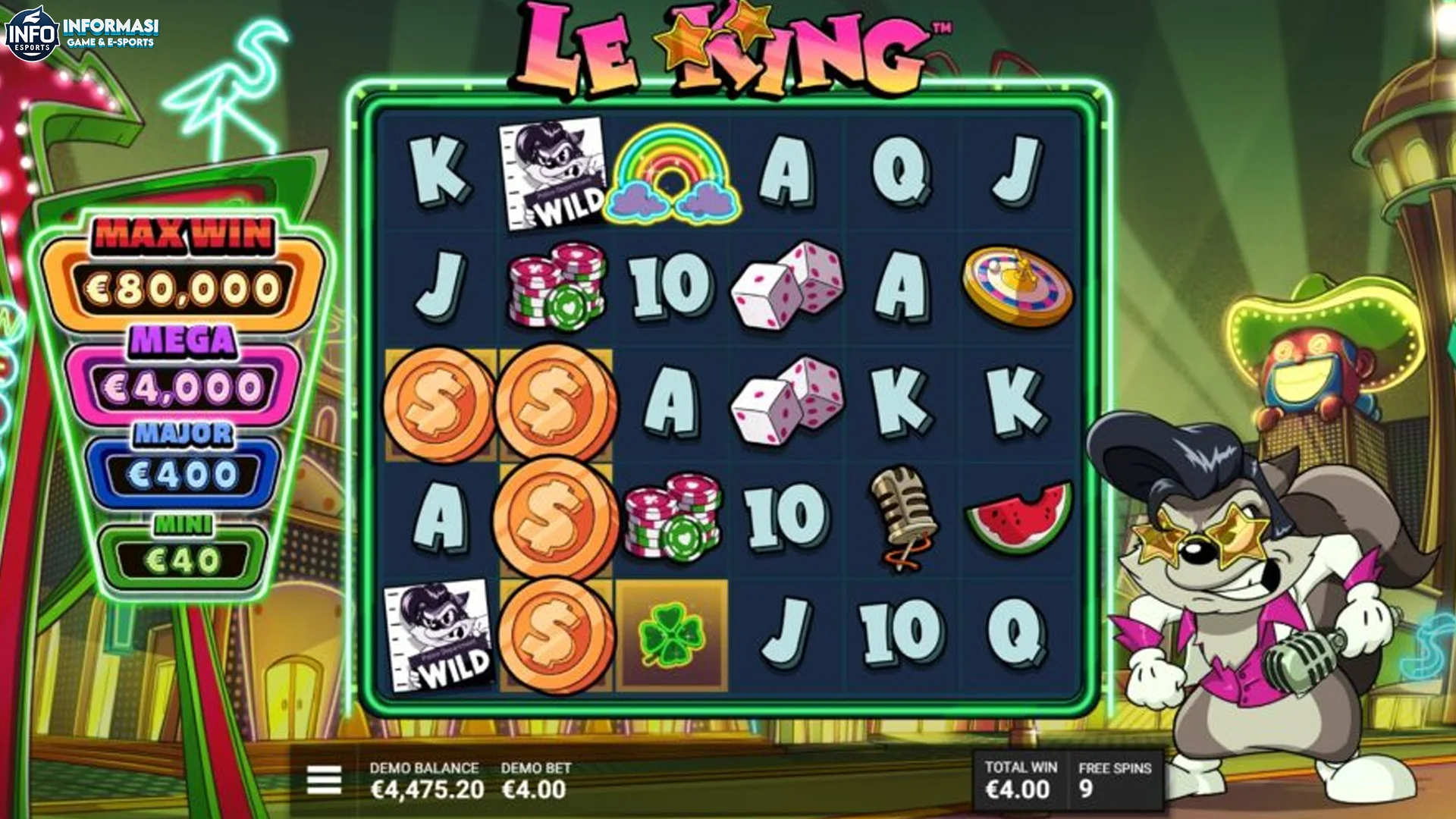 Gak Bakal Yapping: 5 Rahasia Le King yang Nggak Ada di Tutorial