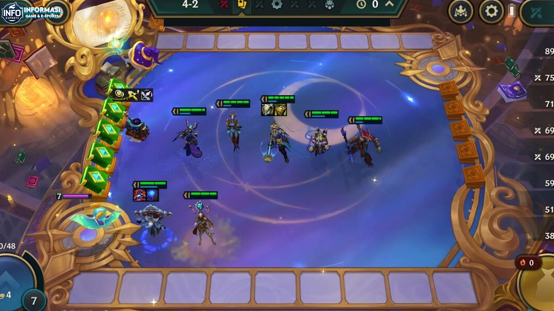 Strategi Auto Top Teamfight Tactics dengan 5 Komposisi Terbaik