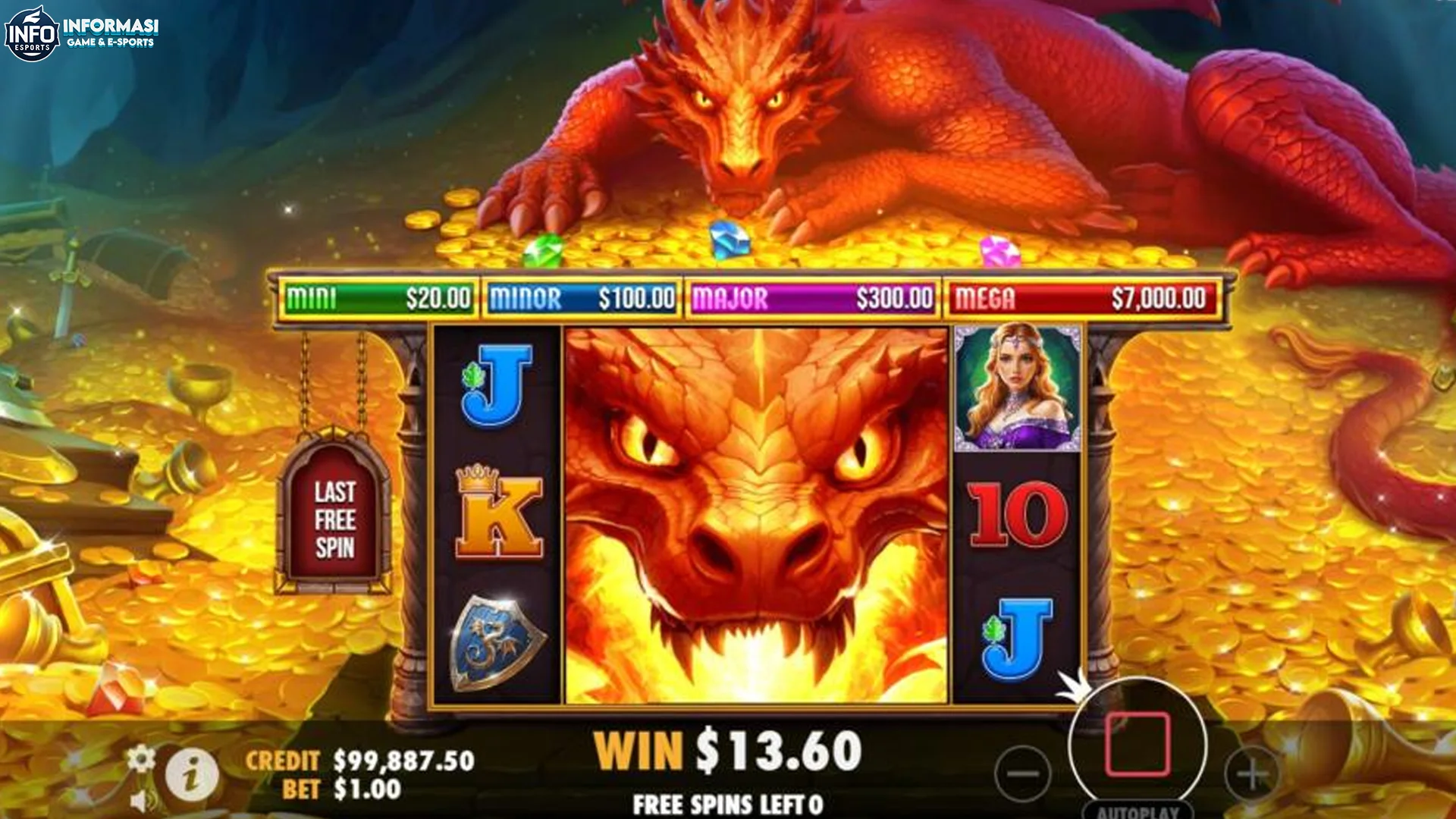 Kalkulasi 7 Detik Respons Naga Sleeping Dragon Populer