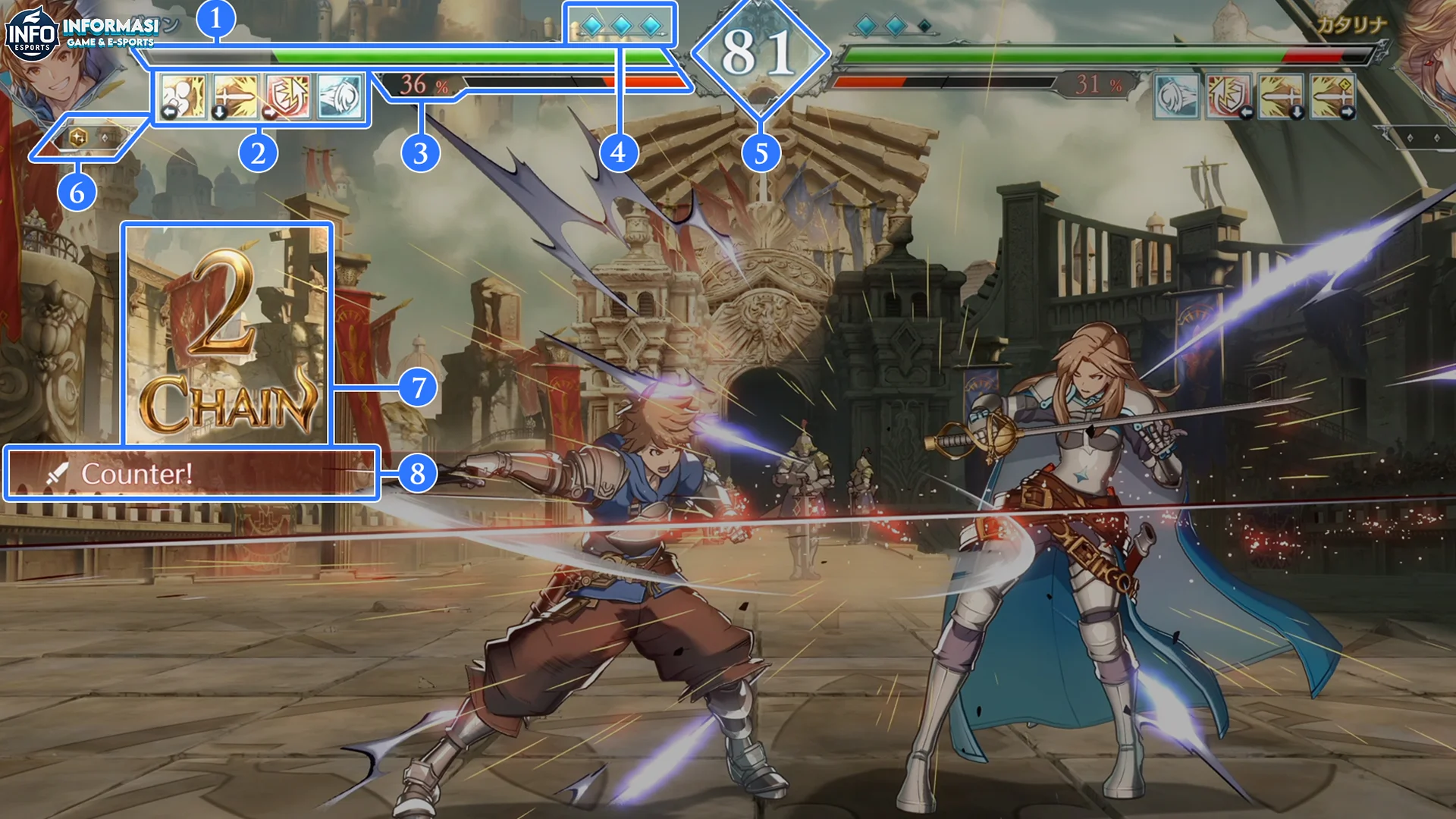 Update Granblue Fantasy 4 Fitur Baru dan Cara Maksimalkan Reward